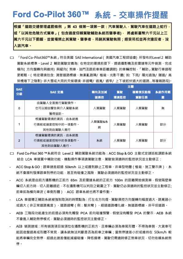 Ford Co-Pilot360 交車背板_1.jpg