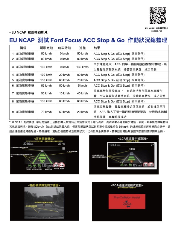 Ford Co-Pilot360 交車背板_2.jpg