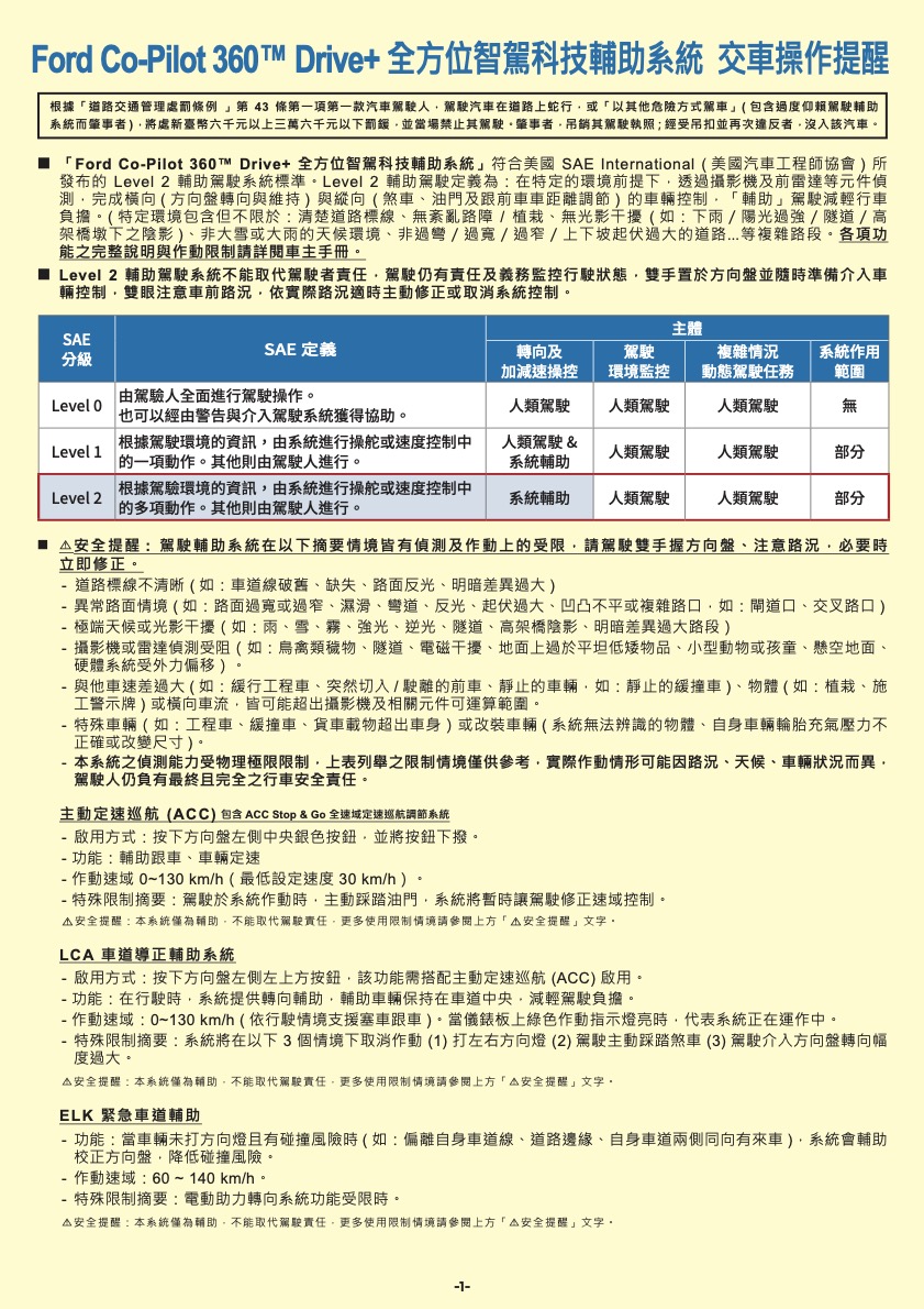 Ford Co-Pilot360 Drive+_1.jpg