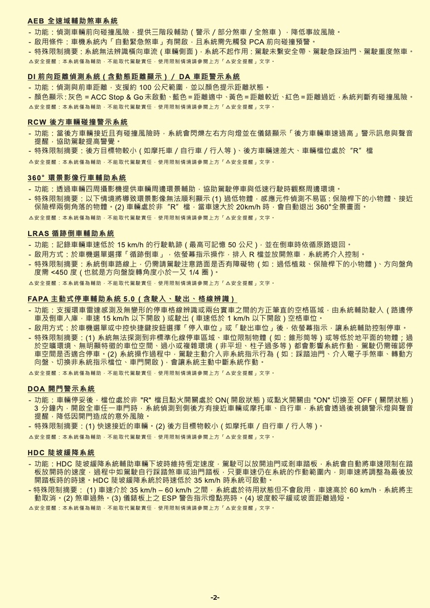 Ford Co-Pilot360 Drive+_2.jpg