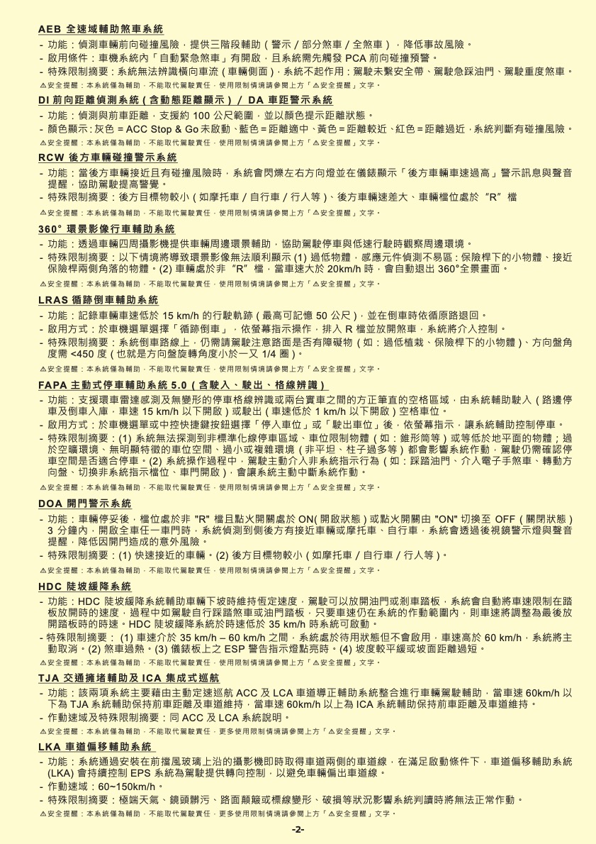 Ford Co-Pilot360 Drive+_3_0108.jpg