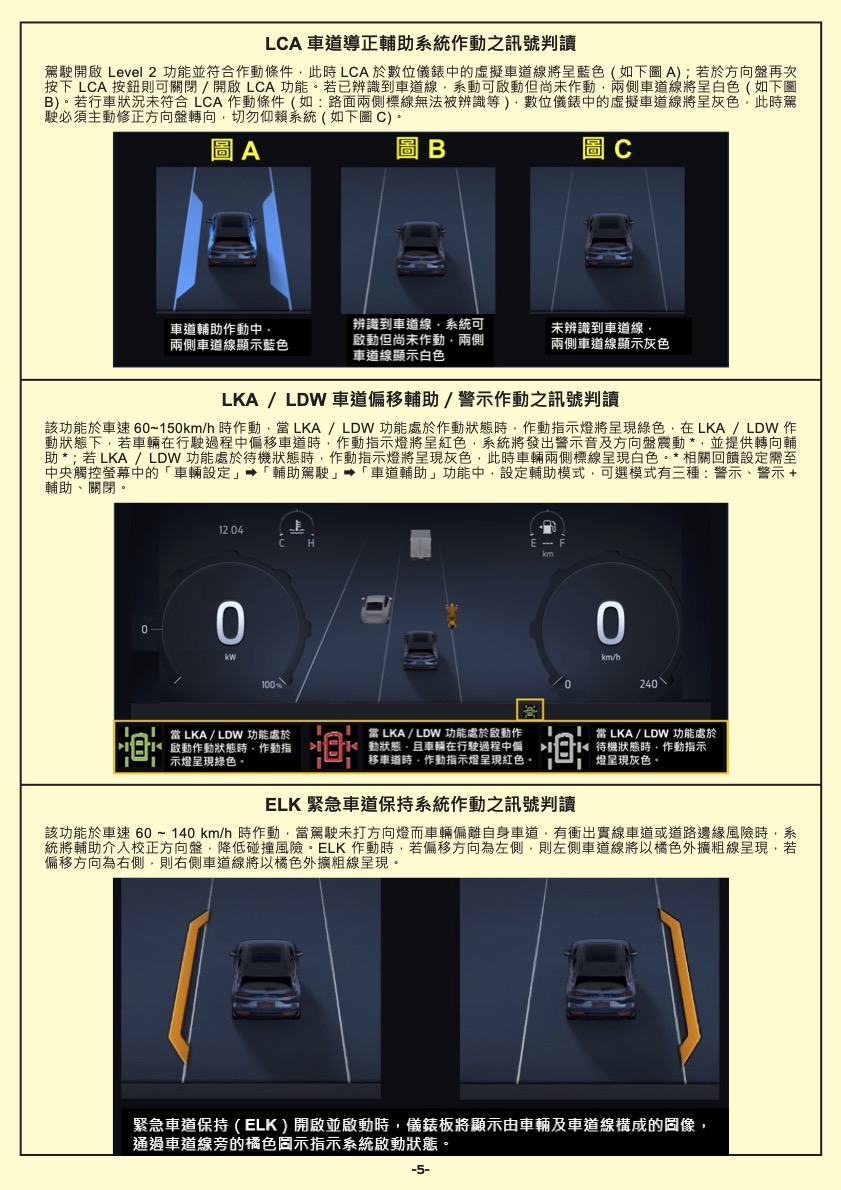 Ford Co-Pilot360 Drive+_5.jpg