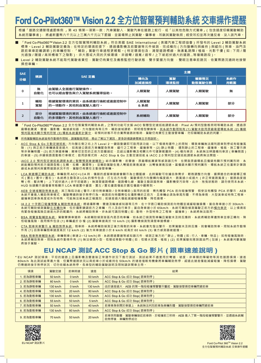 Ford Co-Pilot360 Vision 2.2_1.jpg