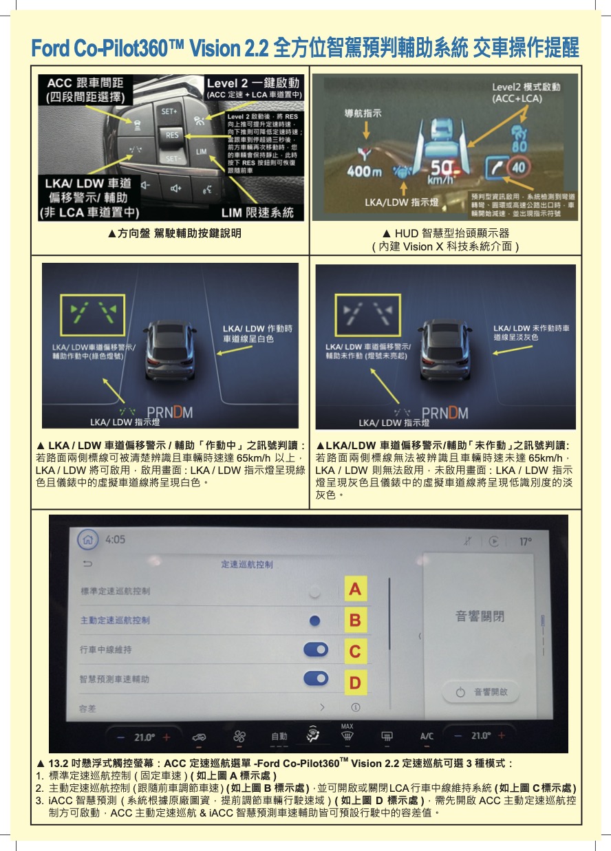 Ford Co-Pilot360 Vision 2.2_2.jpg